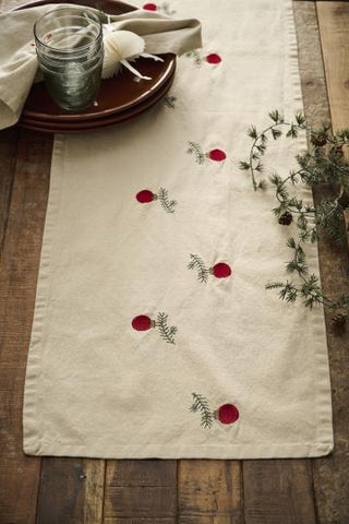 Table Runner, Ornaments